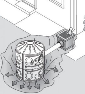A drywell can be an effective way to manage storm water as long as the soil is well-drained.