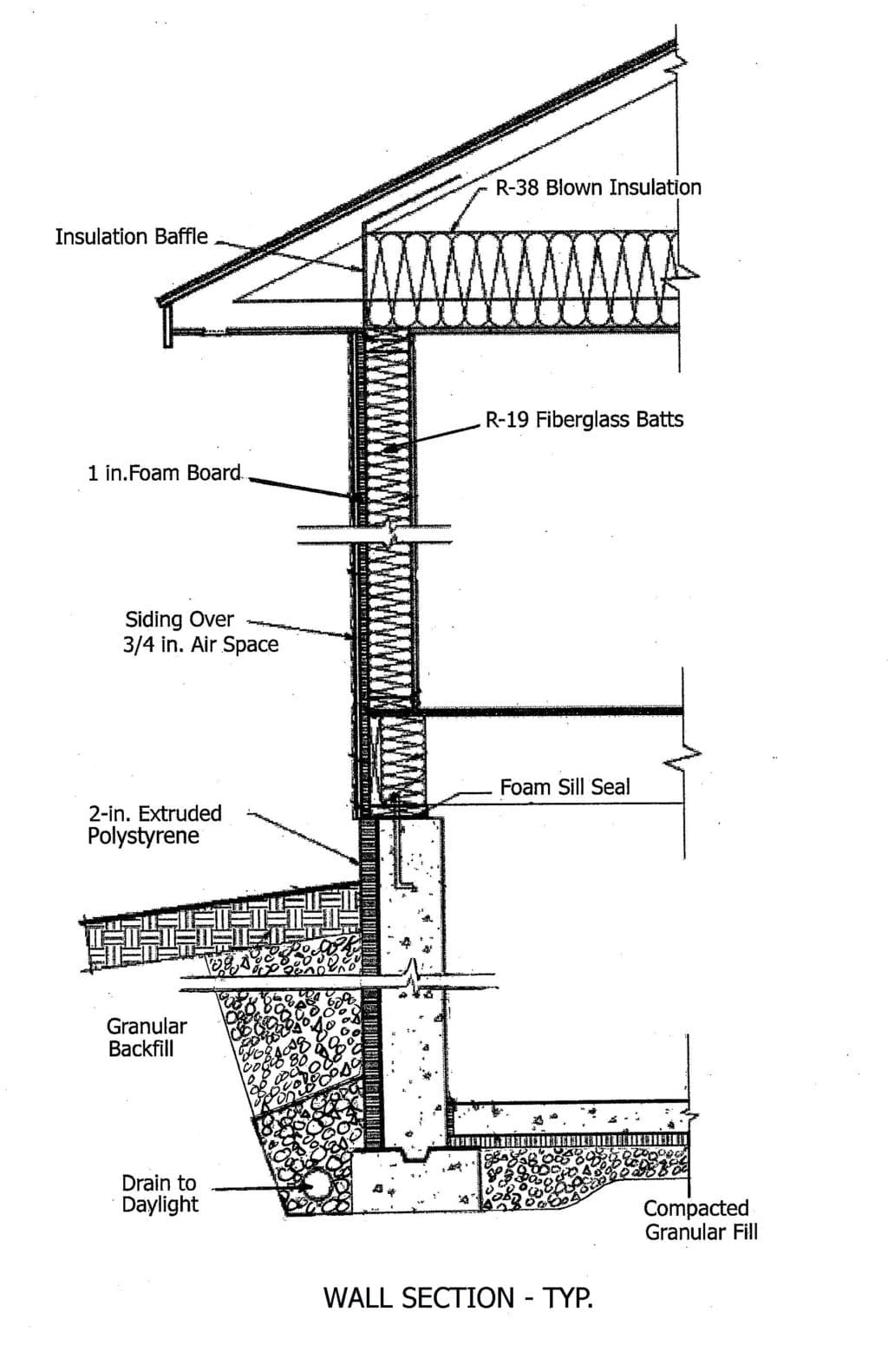 Construction Drawings A Visual Road Map For Your Building Project 