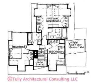 In the new second-floor plan, the new wing houses a new master bedroom. Since limited headroom does not allow walk-in closets, the closets are located under the eaves.