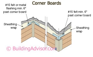 Flashing Corner Boards with Horizontal Siding