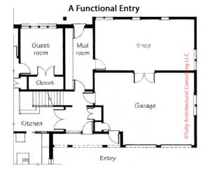 This floor plan integrates the garage into the design, and provides a single entry for both occupants and visitors. Inside, the entry hall opens into the main stair hall, the basement, the garage and a large mudroom.