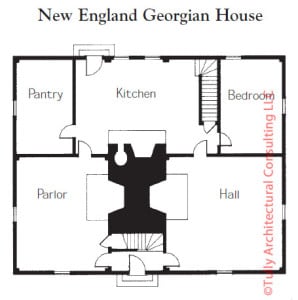 This 1730s New England house is a classic "linked room" plan with no central hall and circulation paths running through every room, creating a sense of intimacy but poor circulation. 