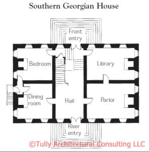This 1730s southern house has a central-hall plan, with the fireplace split up and moved away fro the center of the house to the end walls. The central hall provides public circulation to each room, improving overall circulation.