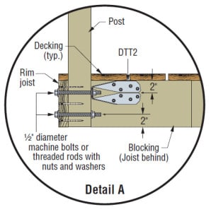 Steel tension ties can provide a code compliant connection for deck posts inside rim joist.