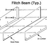 Flitch beam diagram shows steel flitch plate sandwiched between two wood beams.
