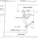 Septic System Site Plan Setbacks and Clearances
