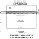 Chamber System Leach Field Schematic