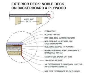 Noble Deck membrane can provide crack isolation and waterproofing for exterior tile setting.