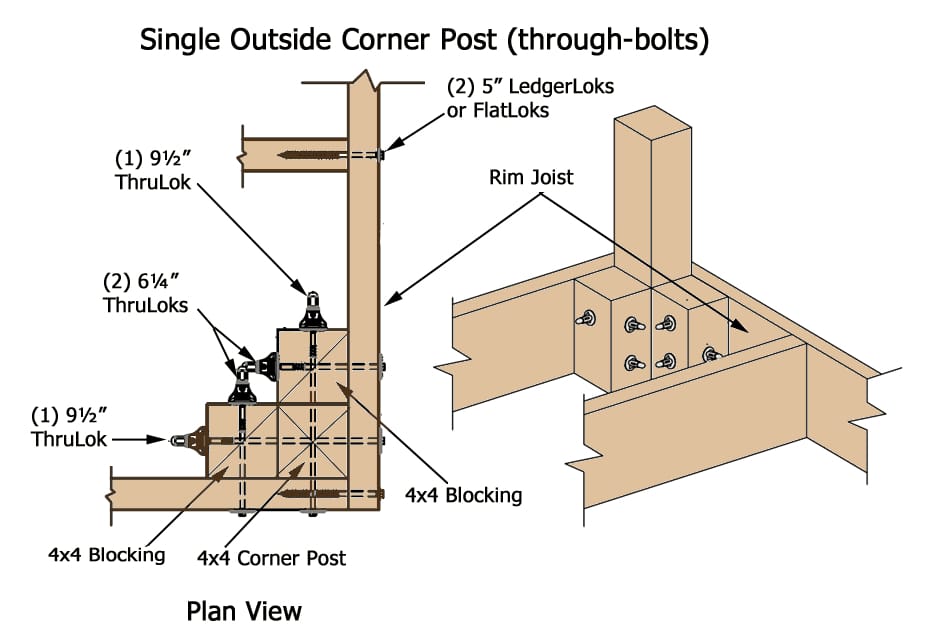 Stair Rail for Post-to-Post Deck Railing on an Angle