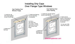 Two methods for installing window and door cap flashing, over the flange or over the head flashing.