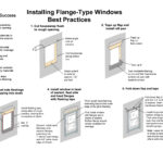 New details for flashing flange type windows for long-lasting leakproof installation.